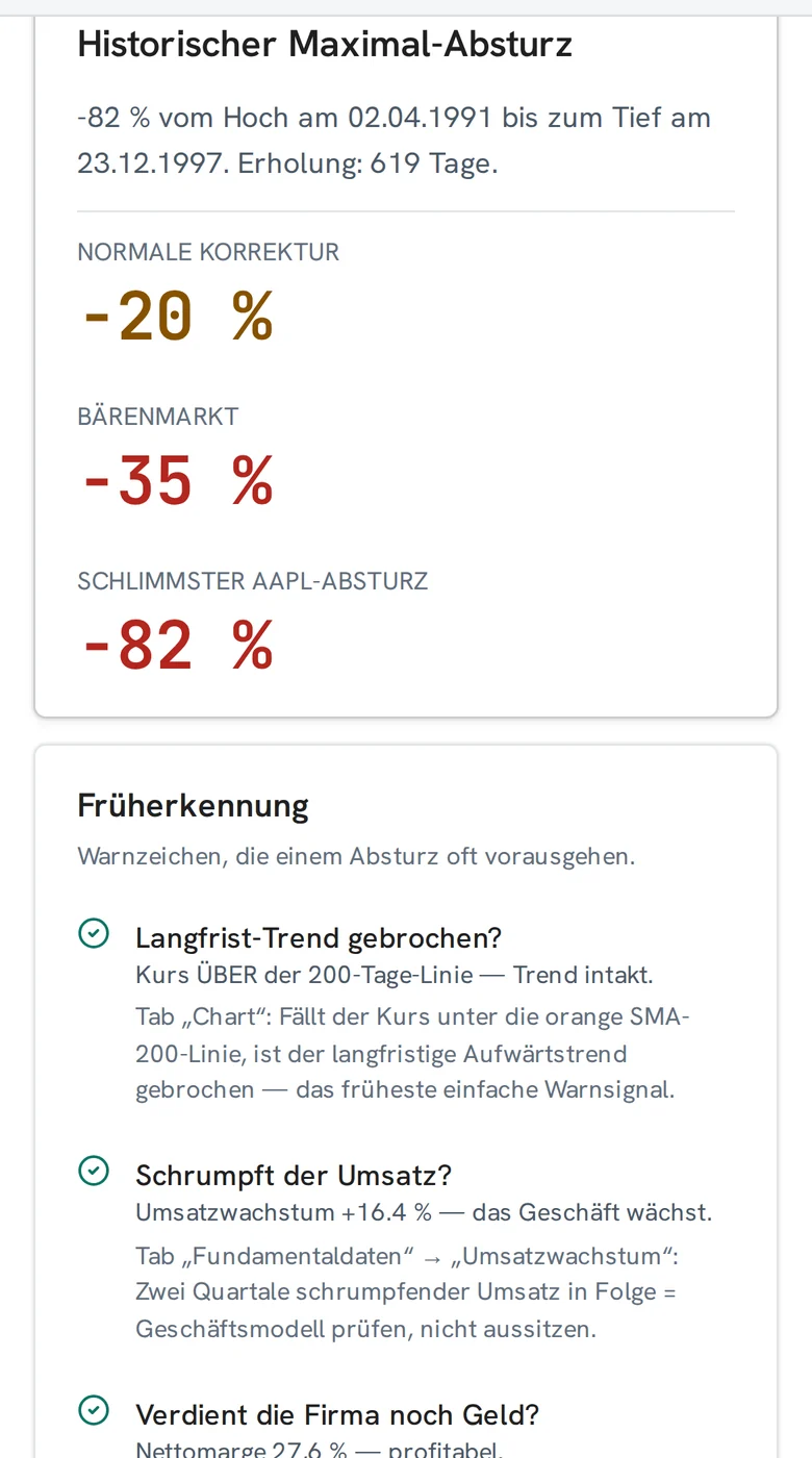Krisen-Check in Klarkurs: historischer Maximal-Absturz und Früherkennung mit erklärten Warnzeichen.